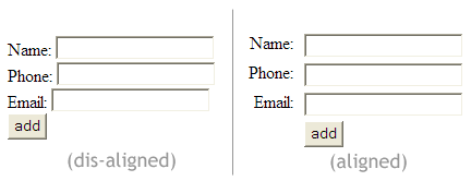 showing an aligned form and a disaligned form side by side