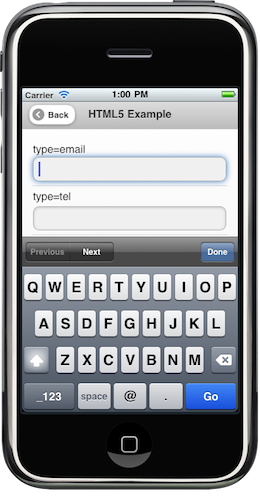 iPhone Screenshot of HTML5 input type email